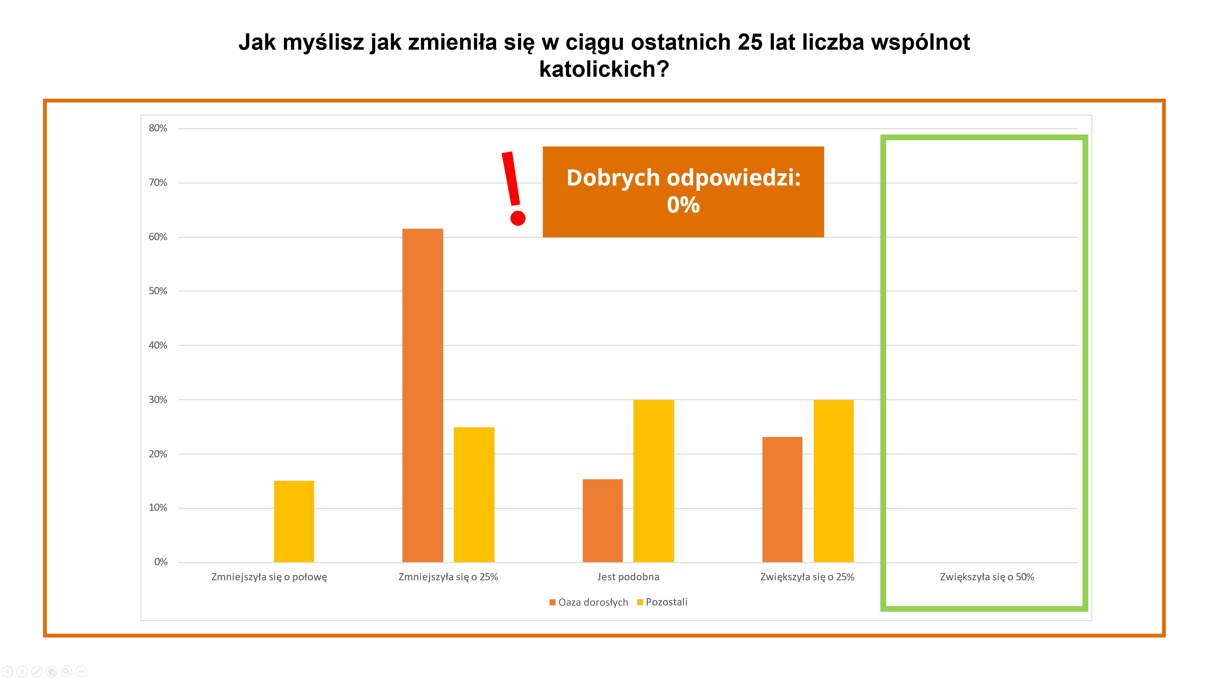../_images/zmiana_wspolnot.jpg
